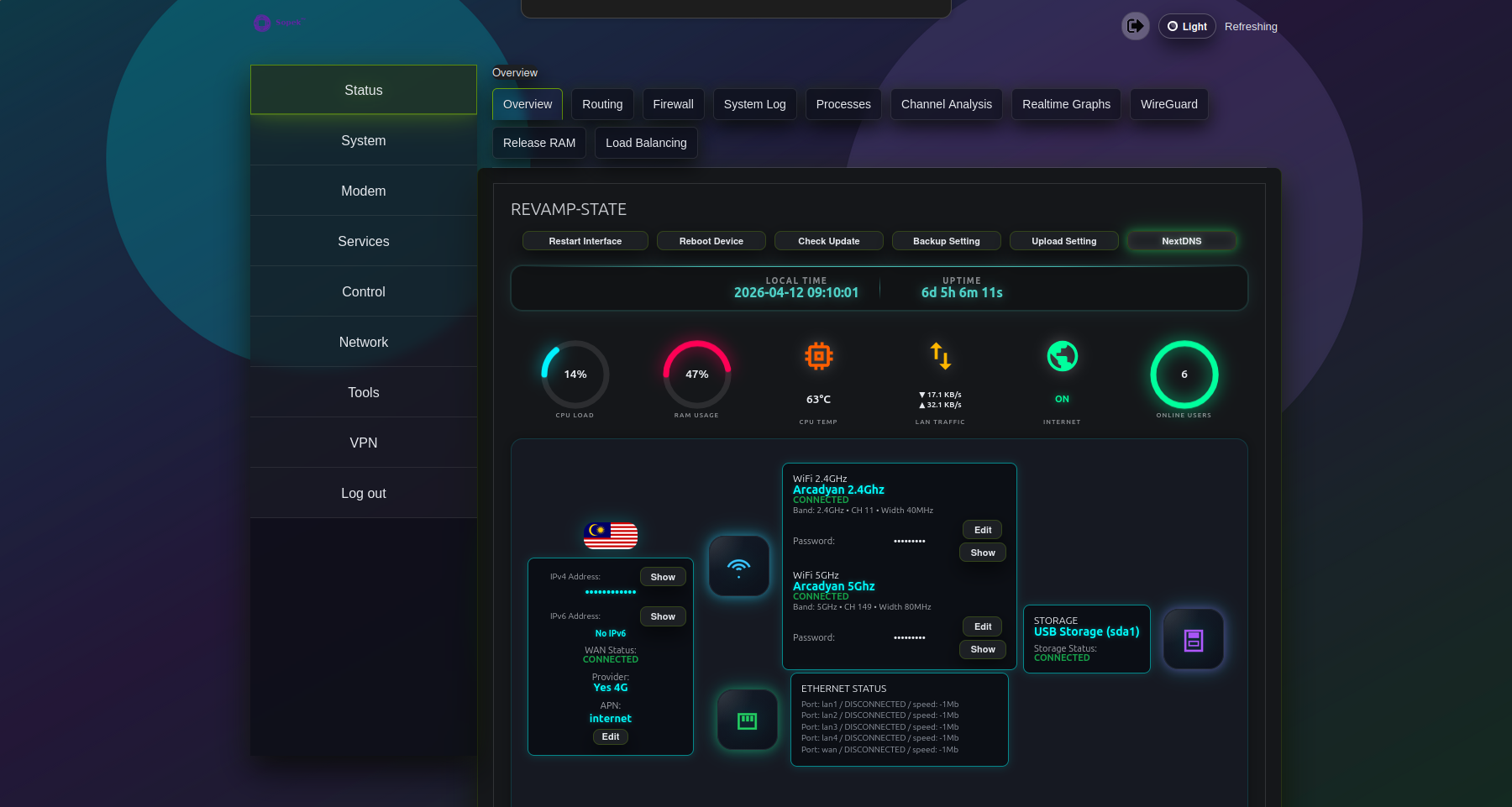 Premium SopekSemprit firmware preview 2